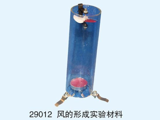 風(fēng)的形成試驗材料